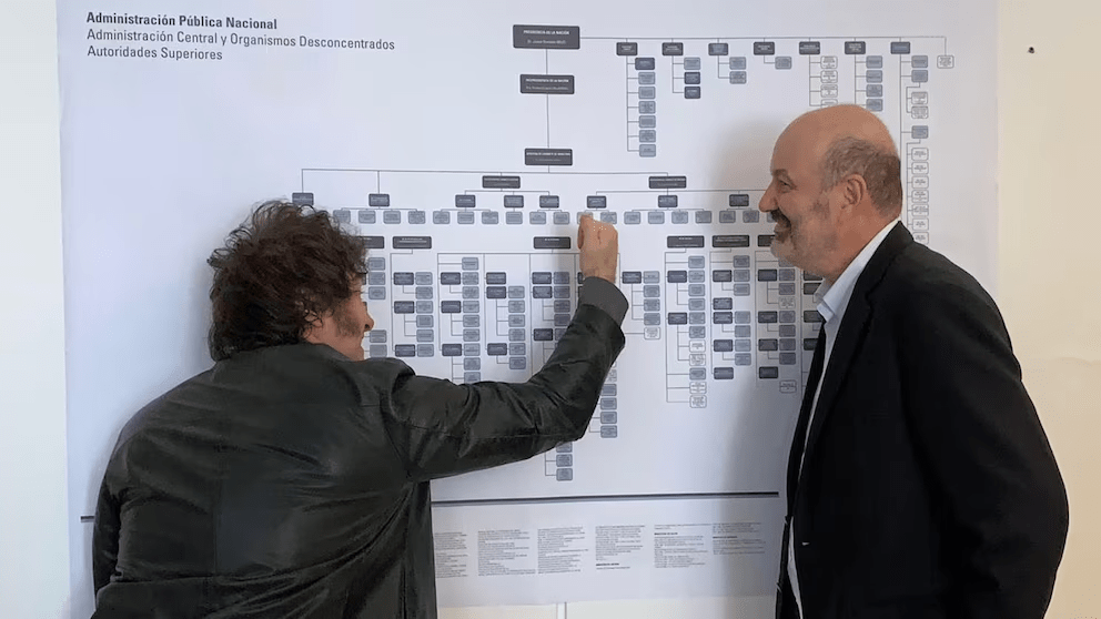 El Gobierno redujo 37.595 empleos estatales en todo el 2024